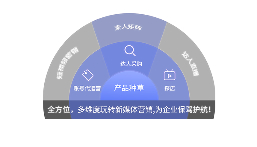 �����㹫˾